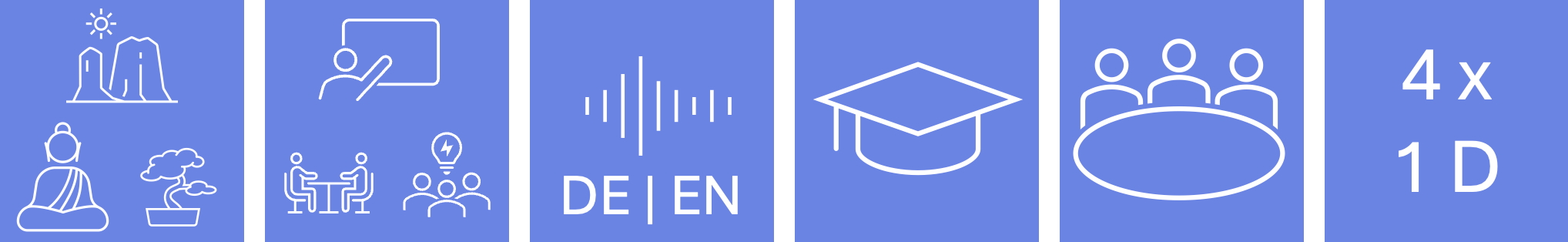 Graphische Darstellung der im Text beschriebenen Formate