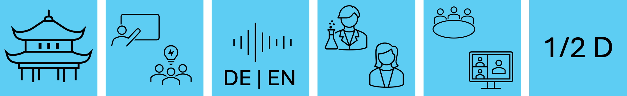 Graphische Darstellung der im Text beschriebenen Formate